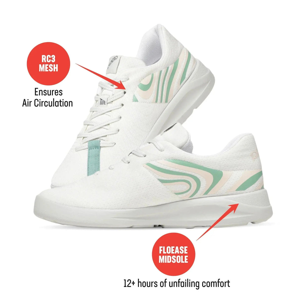 Women’s Coast White Sports Shoes Plaeto