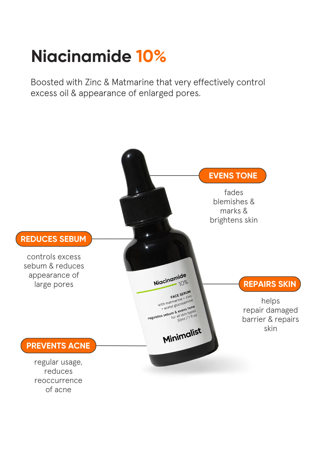 Minimalist 10% Niacinamide Face Serum 30 MILLI_LITRE