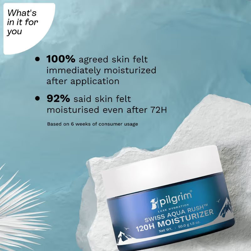 Pilgrim Swiss Aqua Rush 120H Moisturizer 50 GRAM
