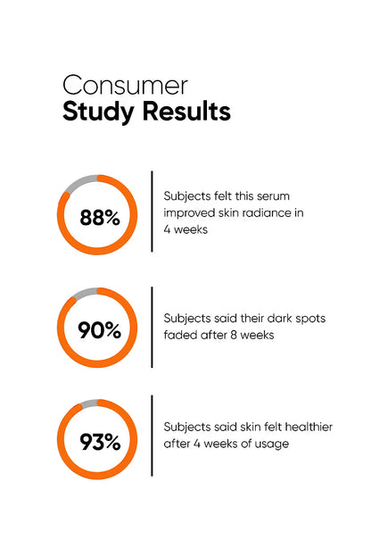 Minimalist 10% Vitamin C Face Serum 30 MILLI_LITRE