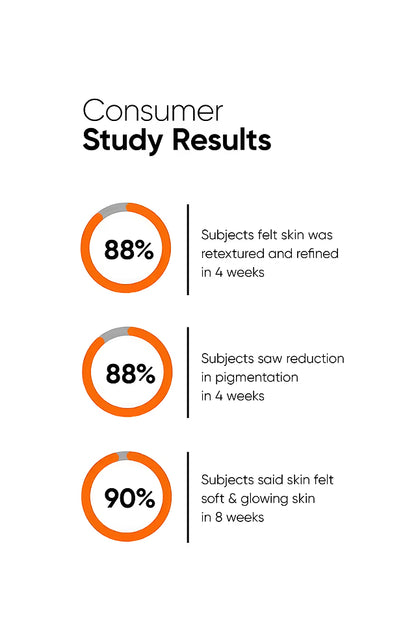 Minimalist 10% AHA BHA Face Exfoliating Serum 30 MILLI_LITRE