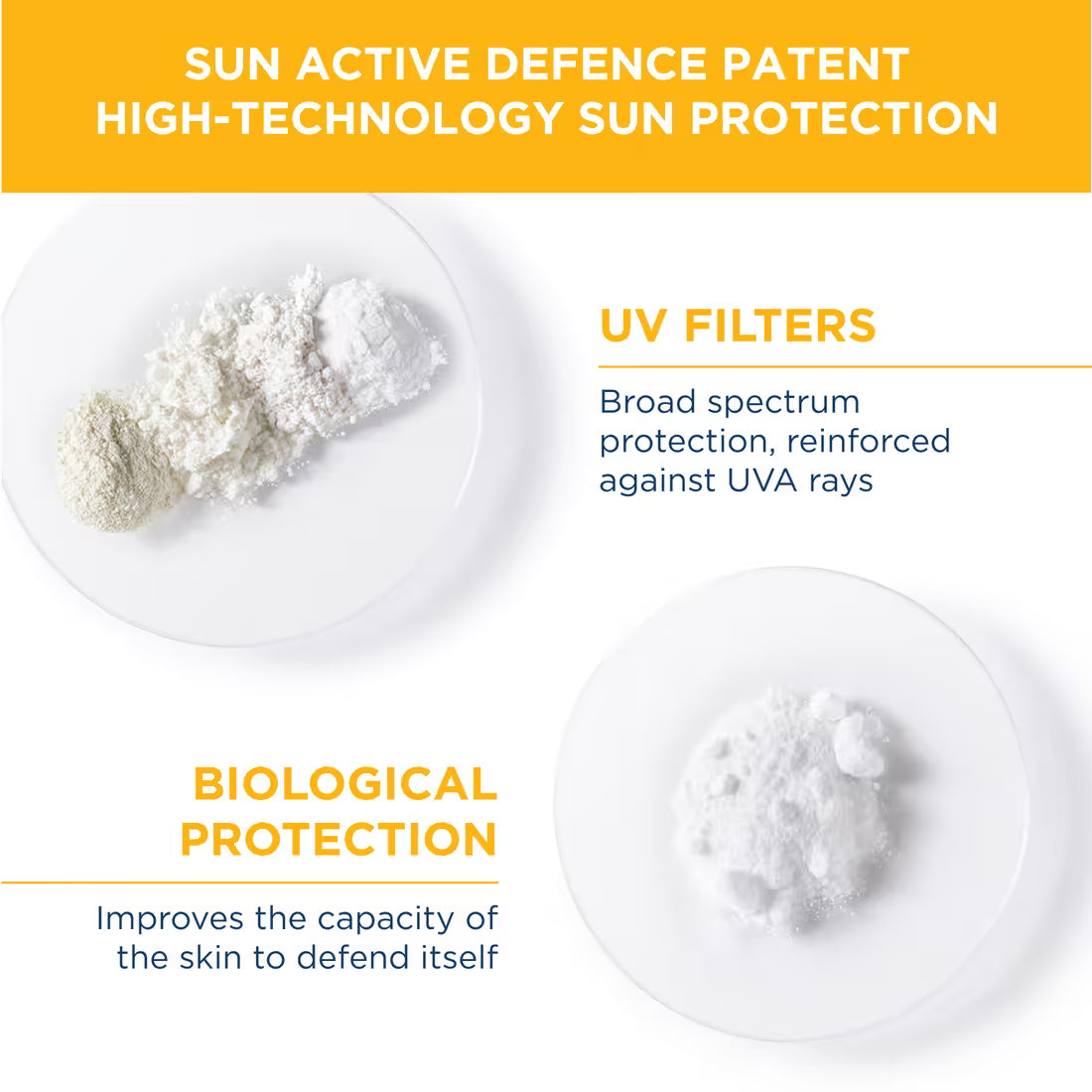 Bioderma Photoderm Creme Spf 50+ Uvb/ Uva Sun Active Defense 40 MILLI_LITRE