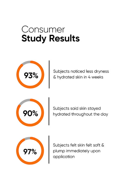 Minimalist Hyaluronic Acid+PGA 2% Face Serum 30 MILLI_LITRE
