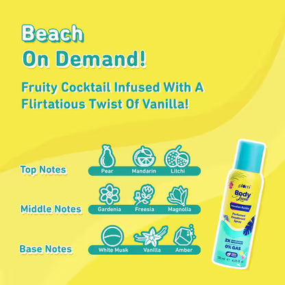 Plum BodyLovin Hawaiian Rumba Perfumed Deodorant Spray 120 MILLI_LITRE