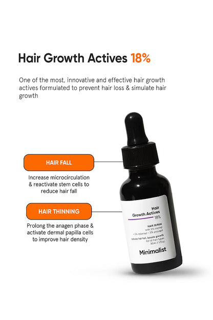 Minimalist 18% Growth Actives Hair Serum 30 MILLI_LITRE