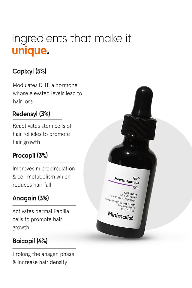 Minimalist 18% Growth Actives Hair Serum 30 MILLI_LITRE