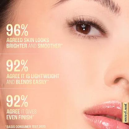 Lakme Makeup+Skincare Vitc Superglow Skin Perfecting Tint Warm Beige W240 Foundation Beige