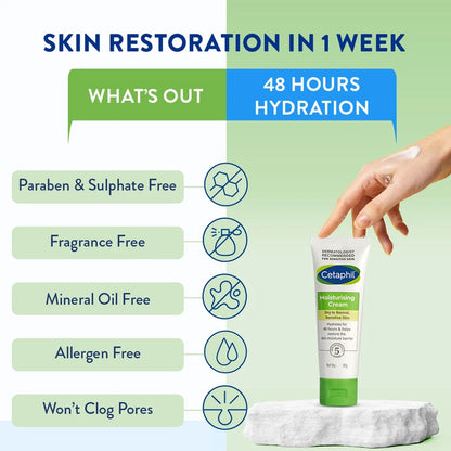 Cetaphil Moisturising Cream 80 g