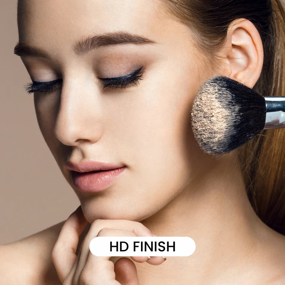 Swiss Beauty Bake It Away Translucent Loose Powder