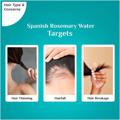 Pilgrim Spanish Rosemary Water 100 MILLI_LITRE